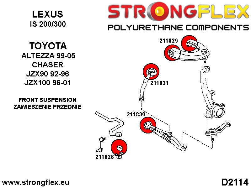Full Suspension Polyurethan Bush Kit Sport