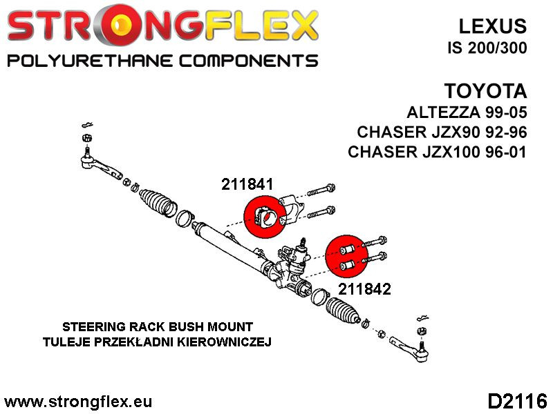 Full Suspension Polyurethan Bush Kit Sport