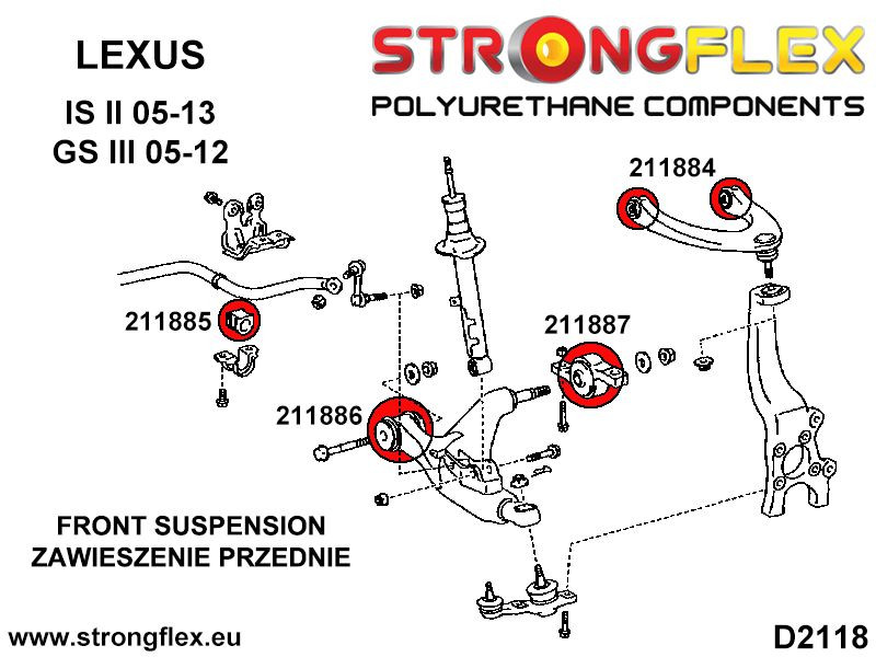 Full Suspension Polyurethan Bush Kit Sport
