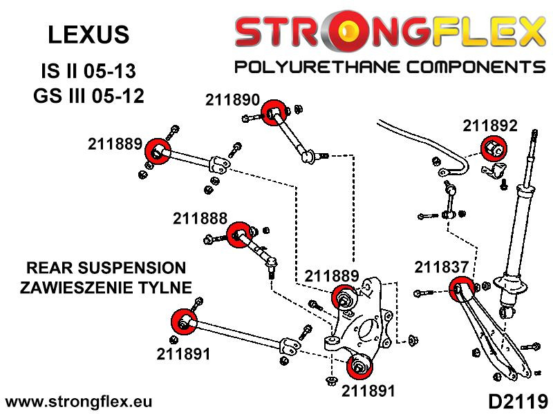 Full Suspension Polyurethan Bush Kit Sport