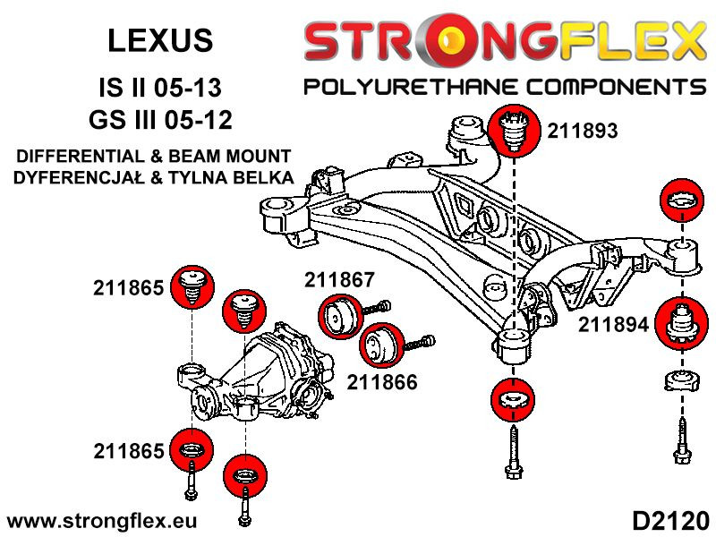Full Suspension Polyurethan Bush Kit Sport