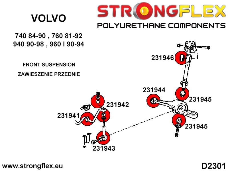 Vordere Strebenstange, um den Kontrollarmbusch zu verfolgen