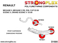 Vorderer unterer Arm - hinterer Buschsport