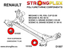 Hinterer Strahlbuschsport