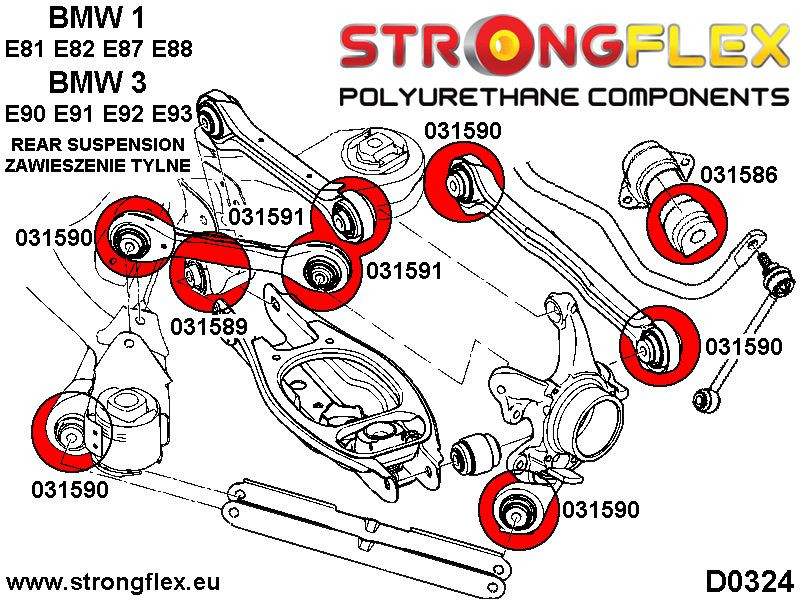 Hinterer Suspension Bush Kit Sport