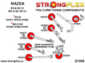 Hinterrad-Suspension-Busch-Kit