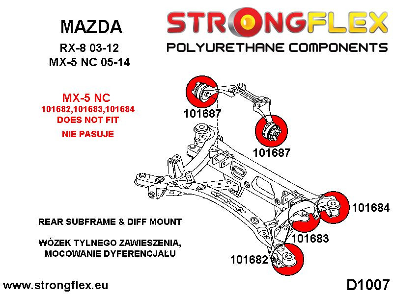 Full Suspension Bush Kit