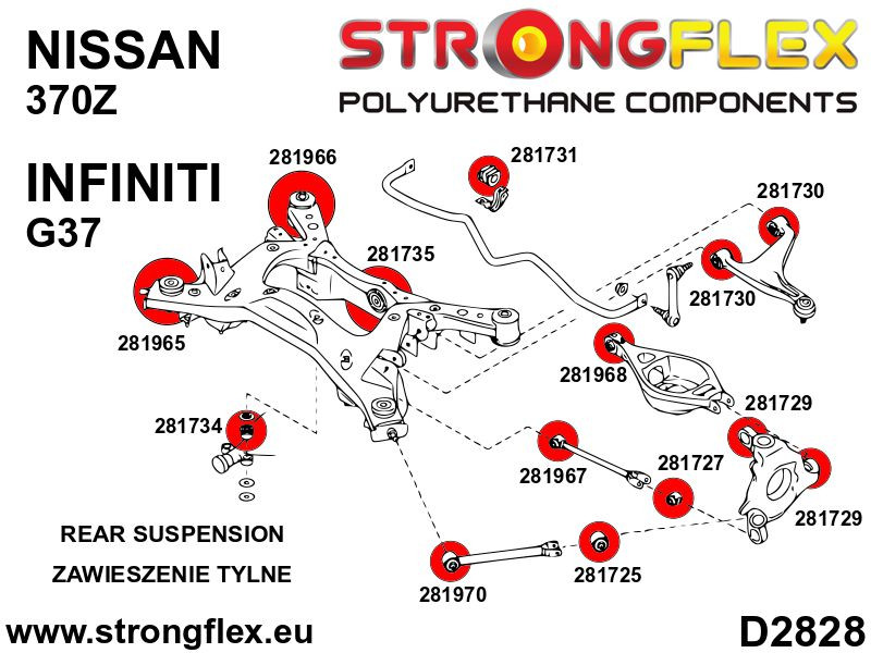 Hinterer Suspension Bush Kit Sport