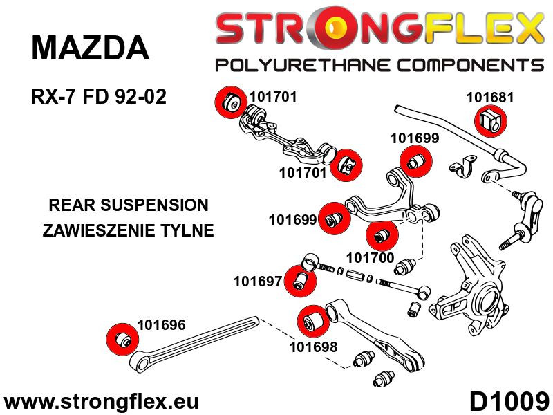 Hinterer Suspension Bush Kit Sport