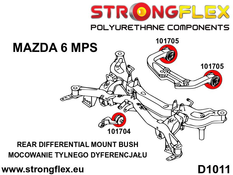 Hinterer Differential - Frontbusch