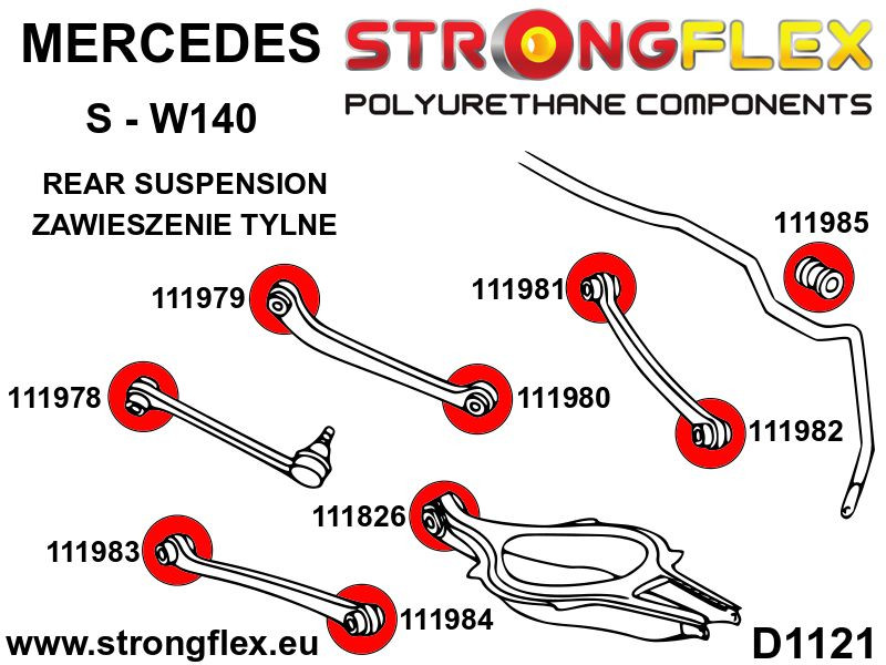 Suspension Bush Kit Sport