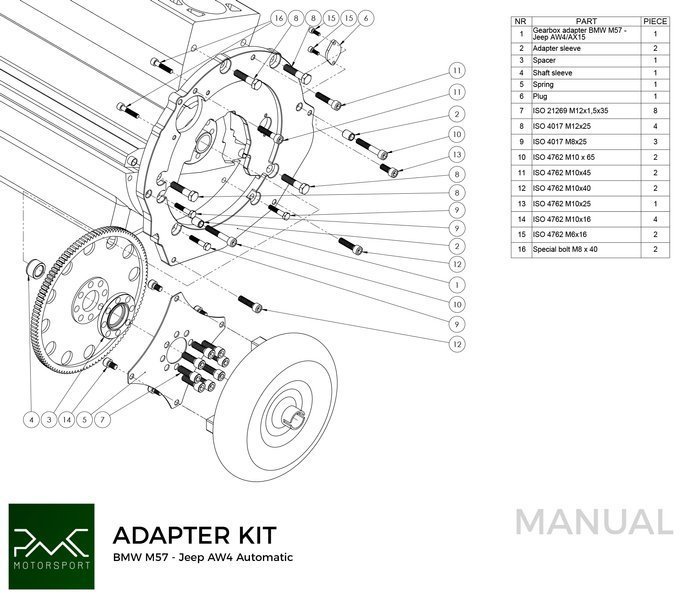 Adapter-Kit BMW M57 - Jeep Aw4