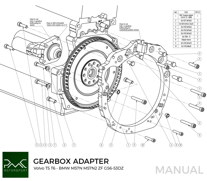 Gearbox adapter plate VOLVO "white block" B4x/B5x/B6x