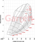 Garrett Turbo Ford 2.0L 13-18 Stufe 1