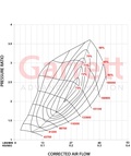 AUDI VW SEAT SKODA 2.0 TSI EA888 (MQB) Stage 2 Turbo 600ps, Garrett POWERMAX