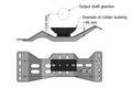 Getriebehalterung GM T5/T56/4L60 - Volvo 740 / 940