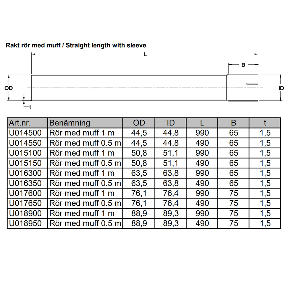 Abgasröhre 1000 mm 2 Zoll Rostfrei (51mm)