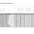 Schalldämpfer 3" Full Flow Rostfrei (625mm)