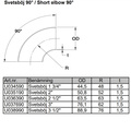 Kurzradius gebogene Rohr 1 3/4 Zoll Rostfrei (44,5 mm)
