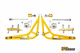 IRP BMW E36 Lenkwinkel Kit V2 (Leicht)