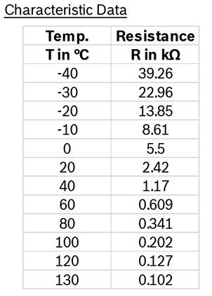 Bosch Einlasslufttemperatursensor O-Ring (IAT)