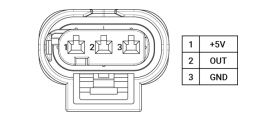 ECUMASTER Map-sensor MAP-400