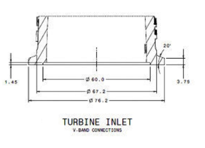 Hurricane V-band Einlass 3"