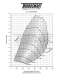 Turbosmart TS-2 Performance Turbo (wassergekühlt) 6262 V-Band 0,82AR internes Wastegate
