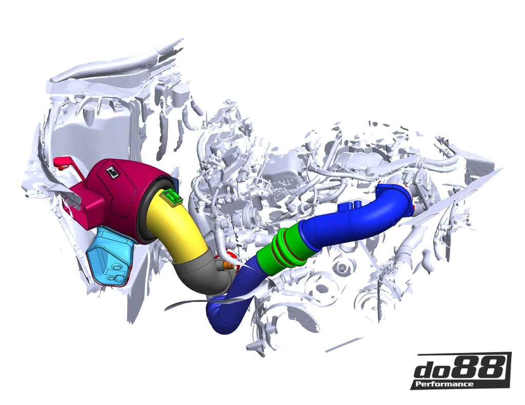 Charge pipe kit  B58 Toyota Supra A90/BMW