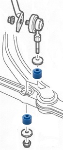 SAAB 9-3 98-03 & 900 94-98 Stabilisatorstabbuchsen Polyuretan