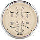 5" Vierfachanzeige, 100 Psi/100-250 °F/8-18v/240-33 Ω, Antique Beige