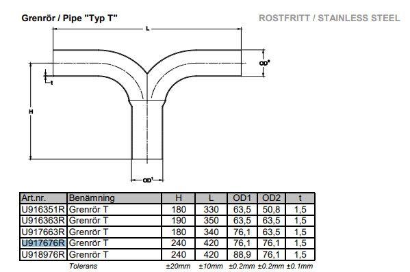 T-Pipe 76x76 Rostfrei