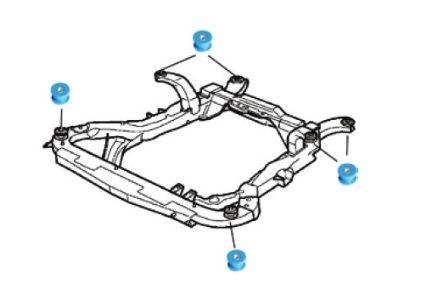 Saab 9-5 Subframe-Buchsen-Polytheran